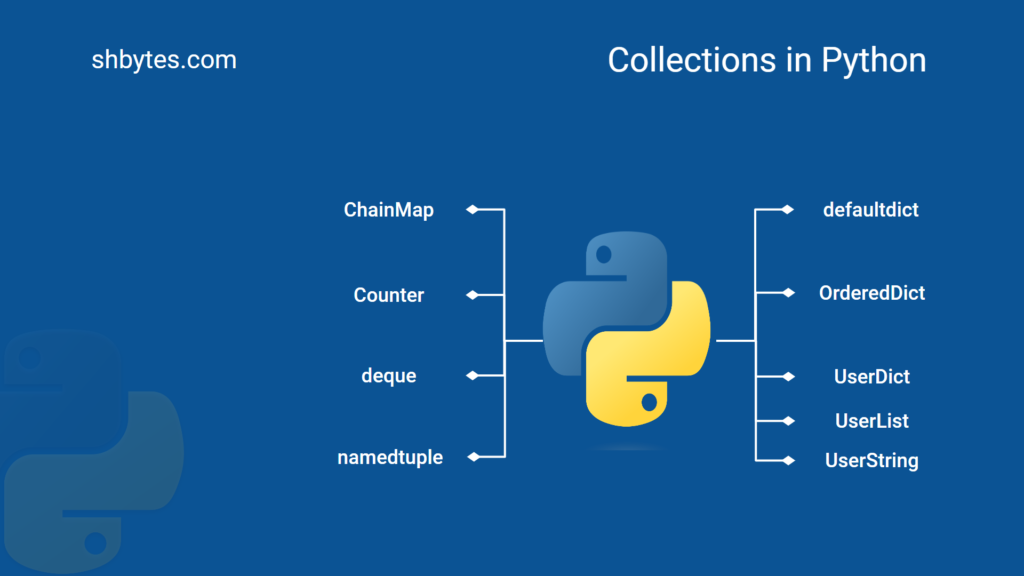 Collections in Python – Python Tutorial for Beginners