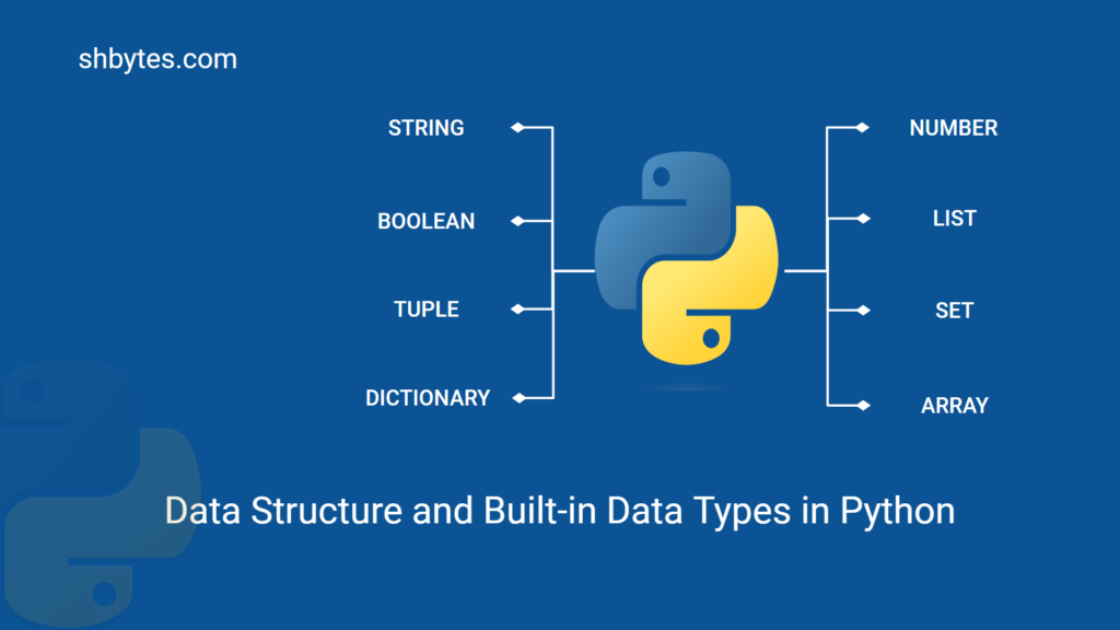 Data Structure and Built-in Data Types in Python - Learn Python Programming Basics - Beginner to Master