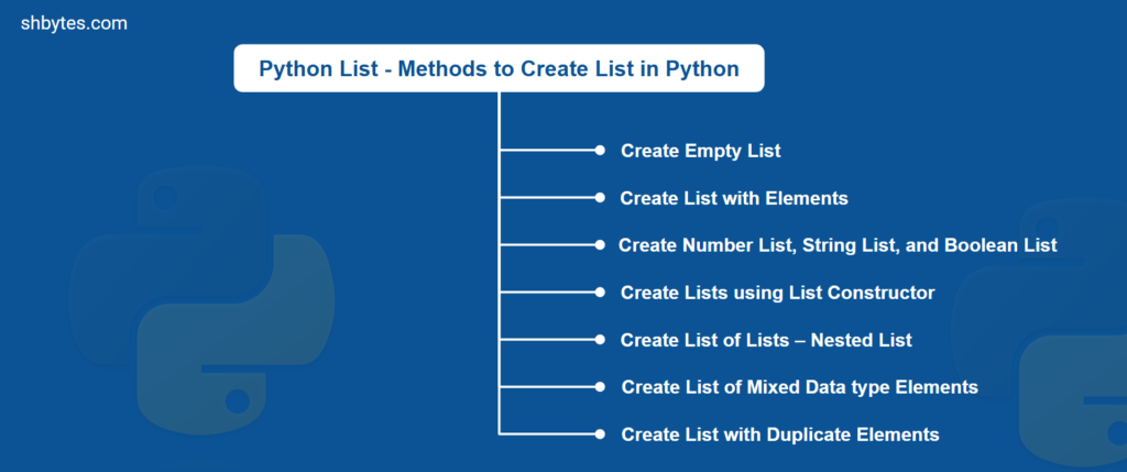 Python List - Methods to Create List in Python