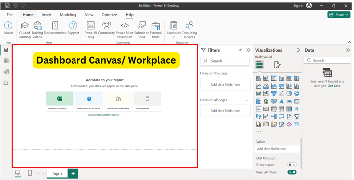 Power BI Dashboard Canvas/Workplace