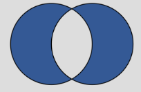 A Symmetric Difference B