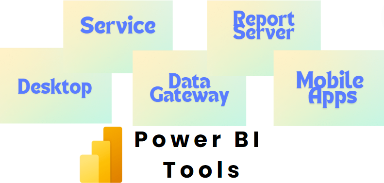 PowerBI