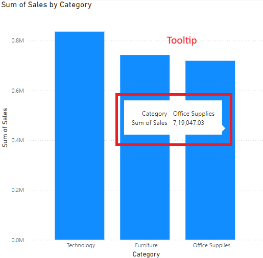 Power BI - Tooltip