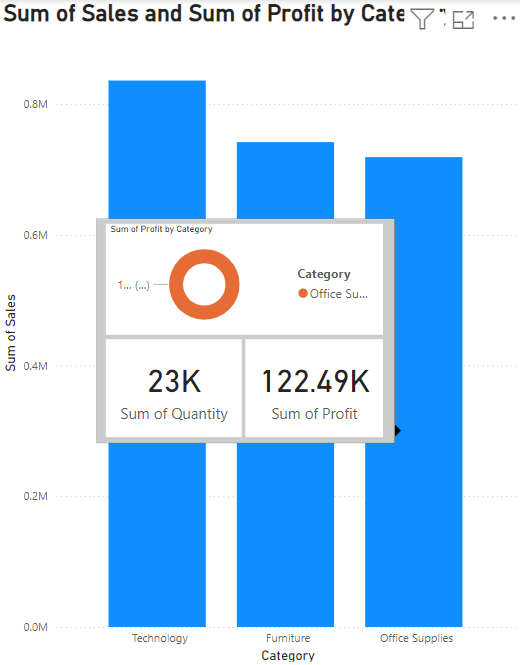 Power BI - Report Page Tooltip