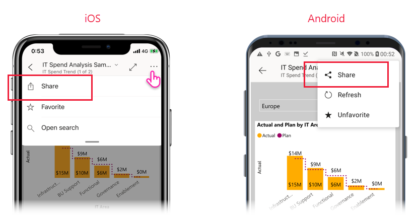 Power BI Report - Sharing of report via Android and iOS