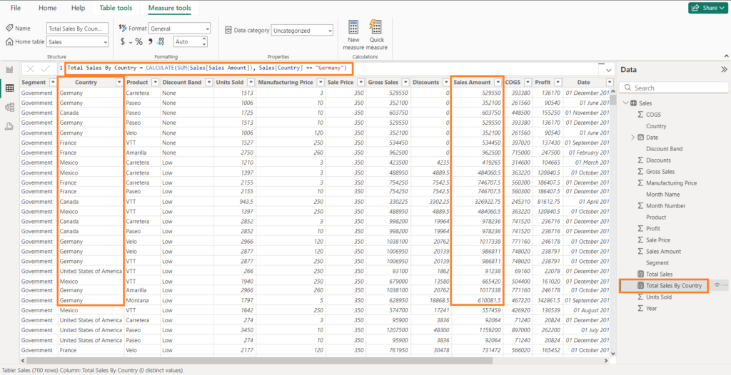 Power BI - Aggregation Measure for CALCULATE