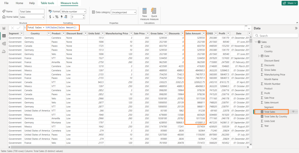 Power BI - Aggregation Measure for SUM